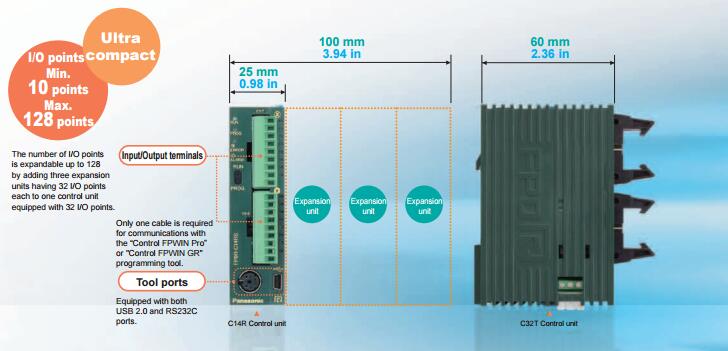 FP0R-C14RS Panasonic PLC FP0R Series