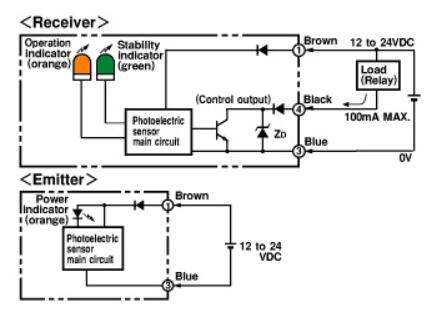 Output Circuit Diagram E3Z-T61