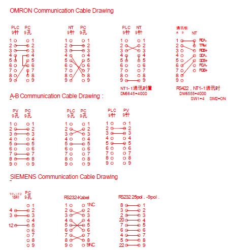 panasonic plc programming software